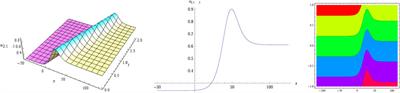 Assorted exact explicit solutions for the generalized Atangana’s fractional BBM–Burgers equation with the dissipative term